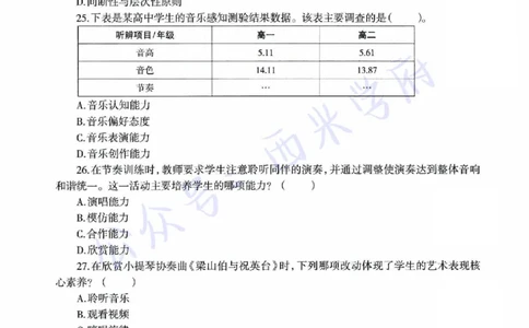 21年下-高中音乐真题-题本_教资_25下资料合集二_25下最新科三知识点汇编+思维导图-高中_04.音乐_02.历年真题