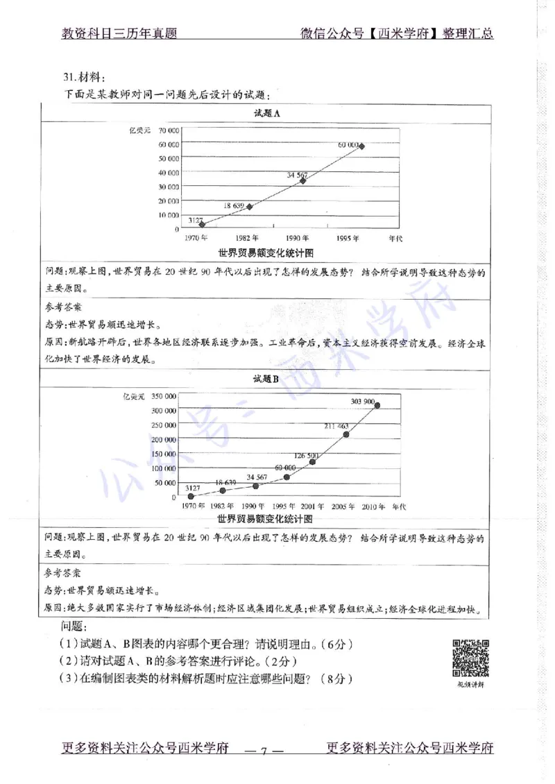 16年下-19年上-高中历史-真题及答案解析_教资_25下资料合集二_25下最新科三知识点汇编+思维导图-高中_11.历史_02.历年真题