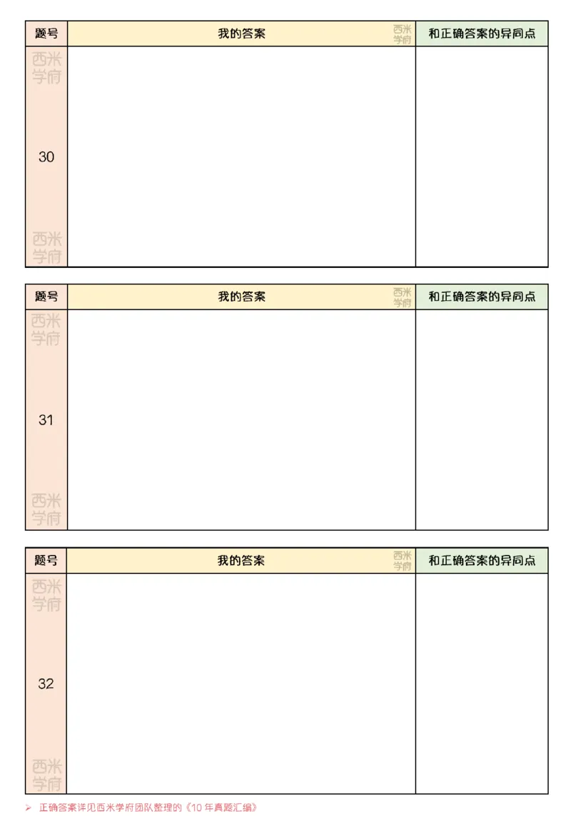 14年-19年真题刷题册-小学-综合素质_教资_25下资料合集二_2025下（科一科二）十年真题汇编「最新完整版❗️」_小学：10年教资真题汇编