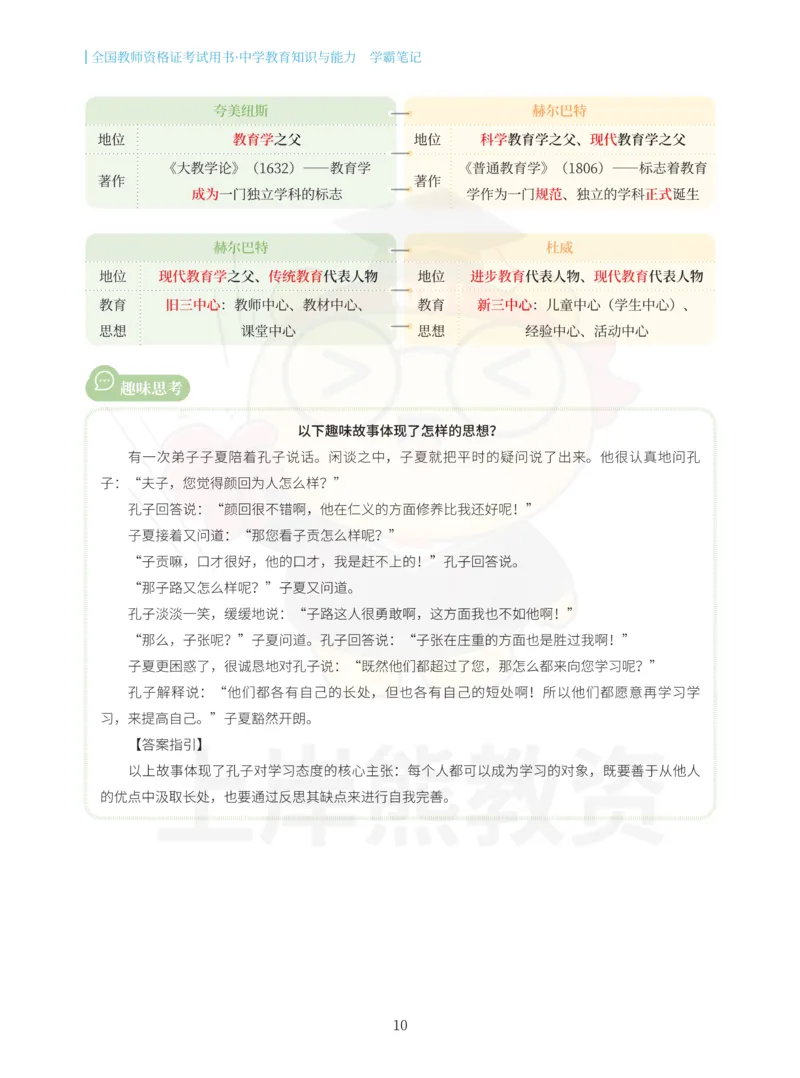 中学教育知识与能力重点笔记101页_教资_上岸熊26教资笔试科一科二新版笔记