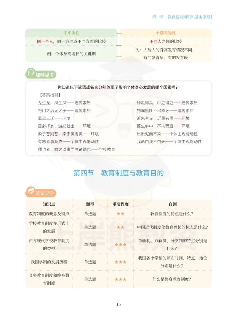 中学教育知识与能力重点笔记101页_教资_上岸熊26教资笔试科一科二新版笔记