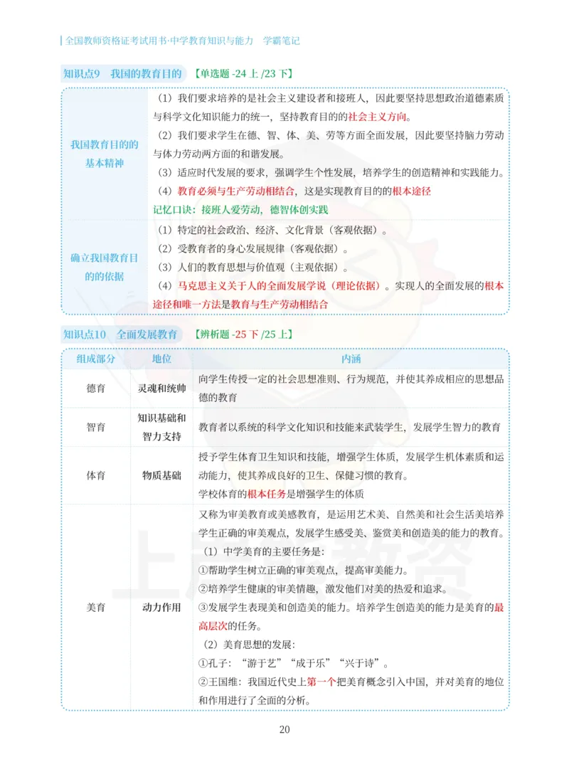 中学教育知识与能力重点笔记101页_教资_上岸熊26教资笔试科一科二新版笔记