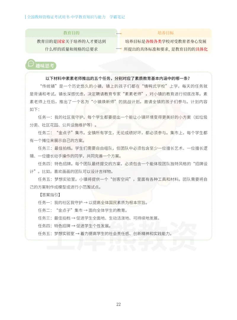 中学教育知识与能力重点笔记101页_教资_上岸熊26教资笔试科一科二新版笔记