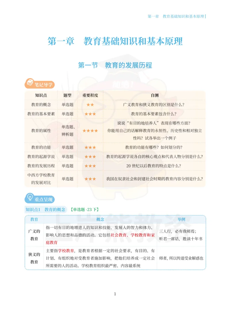 中学教育知识与能力重点笔记101页_教资_上岸熊26教资笔试科一科二新版笔记