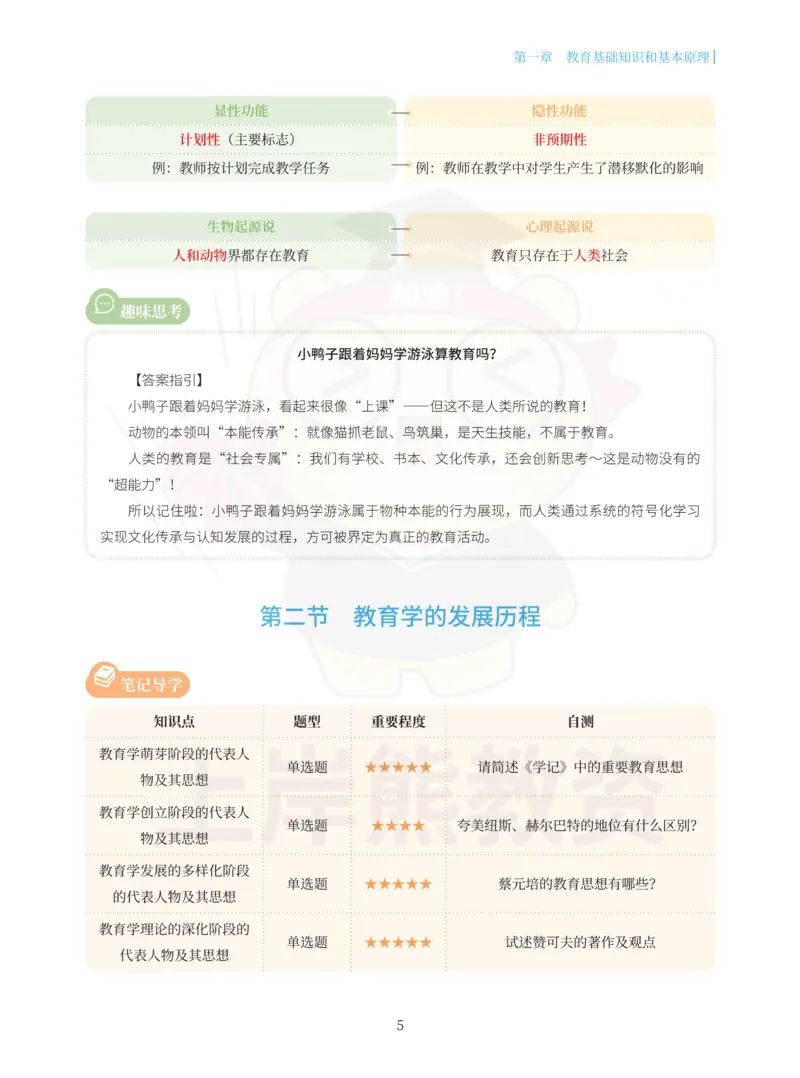 中学教育知识与能力重点笔记101页_教资_上岸熊26教资笔试科一科二新版笔记