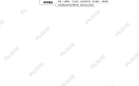 2023.08.15守护&ldquo;简历安全&rdquo;（标注版）_2026考公资料_（10）粉笔_2025粉笔国考省考980（课＋笔记）_粉笔980（25多省）_1、粉笔时政_2、F晨读时政_2023年_08月