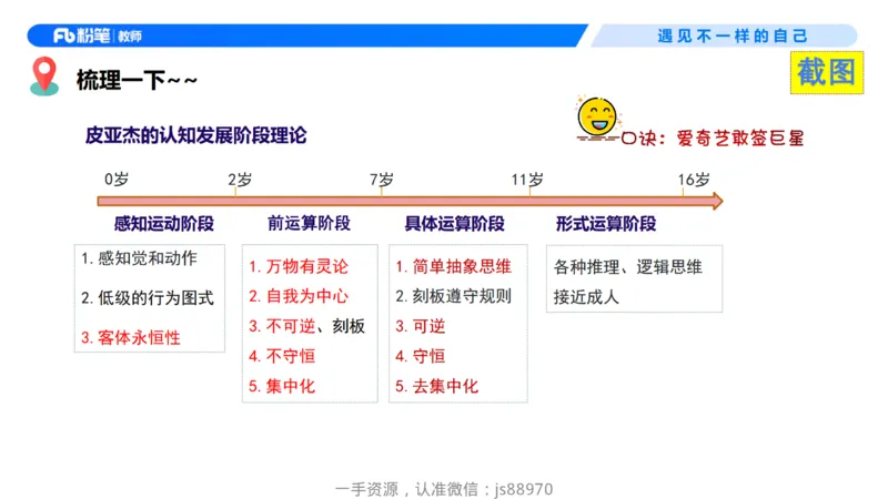26上教育教学知识与能力理论精讲10-慕婉心_教资_F家2026上教资笔试系统班_26上FB小学教资笔试（更新中）_26上小学-教育知识与能力（更新中）_01理论精讲_讲义