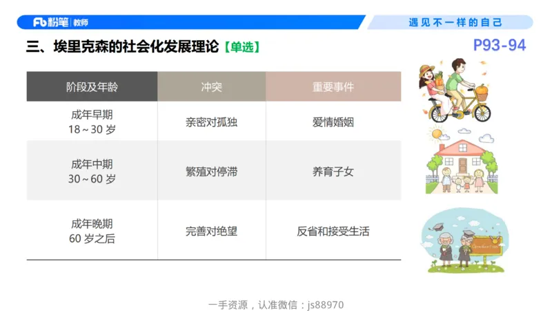 26上教育教学知识与能力理论精讲10-慕婉心_教资_F家2026上教资笔试系统班_26上FB小学教资笔试（更新中）_26上小学-教育知识与能力（更新中）_01理论精讲_讲义