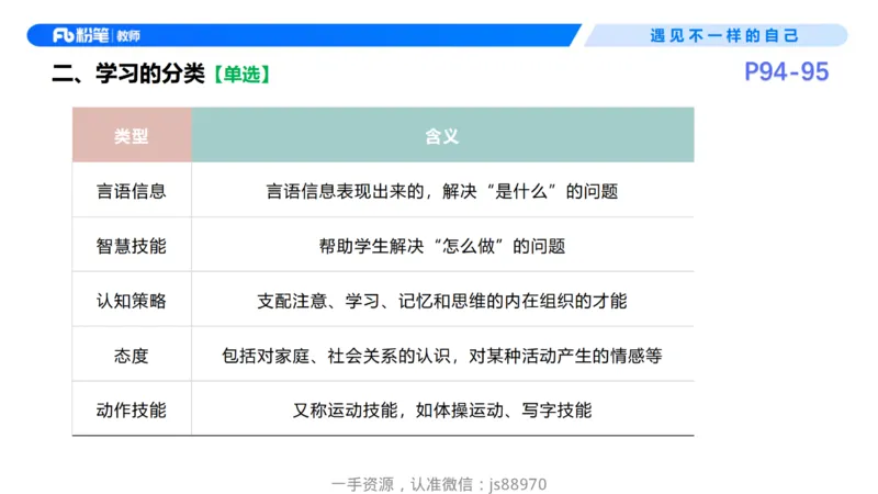 26上教育教学知识与能力理论精讲10-慕婉心_教资_F家2026上教资笔试系统班_26上FB小学教资笔试（更新中）_26上小学-教育知识与能力（更新中）_01理论精讲_讲义