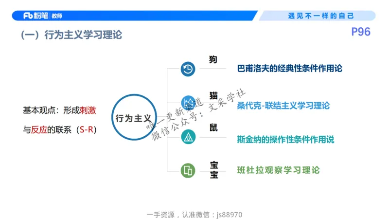 26上教育教学知识与能力理论精讲10-慕婉心_教资_F家2026上教资笔试系统班_26上FB小学教资笔试（更新中）_26上小学-教育知识与能力（更新中）_01理论精讲_讲义