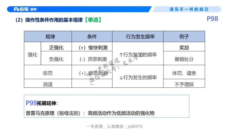 26上教育教学知识与能力理论精讲10-慕婉心_教资_F家2026上教资笔试系统班_26上FB小学教资笔试（更新中）_26上小学-教育知识与能力（更新中）_01理论精讲_讲义