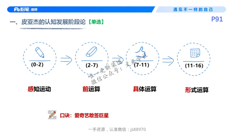 26上教育教学知识与能力理论精讲10-慕婉心_教资_F家2026上教资笔试系统班_26上FB小学教资笔试（更新中）_26上小学-教育知识与能力（更新中）_01理论精讲_讲义