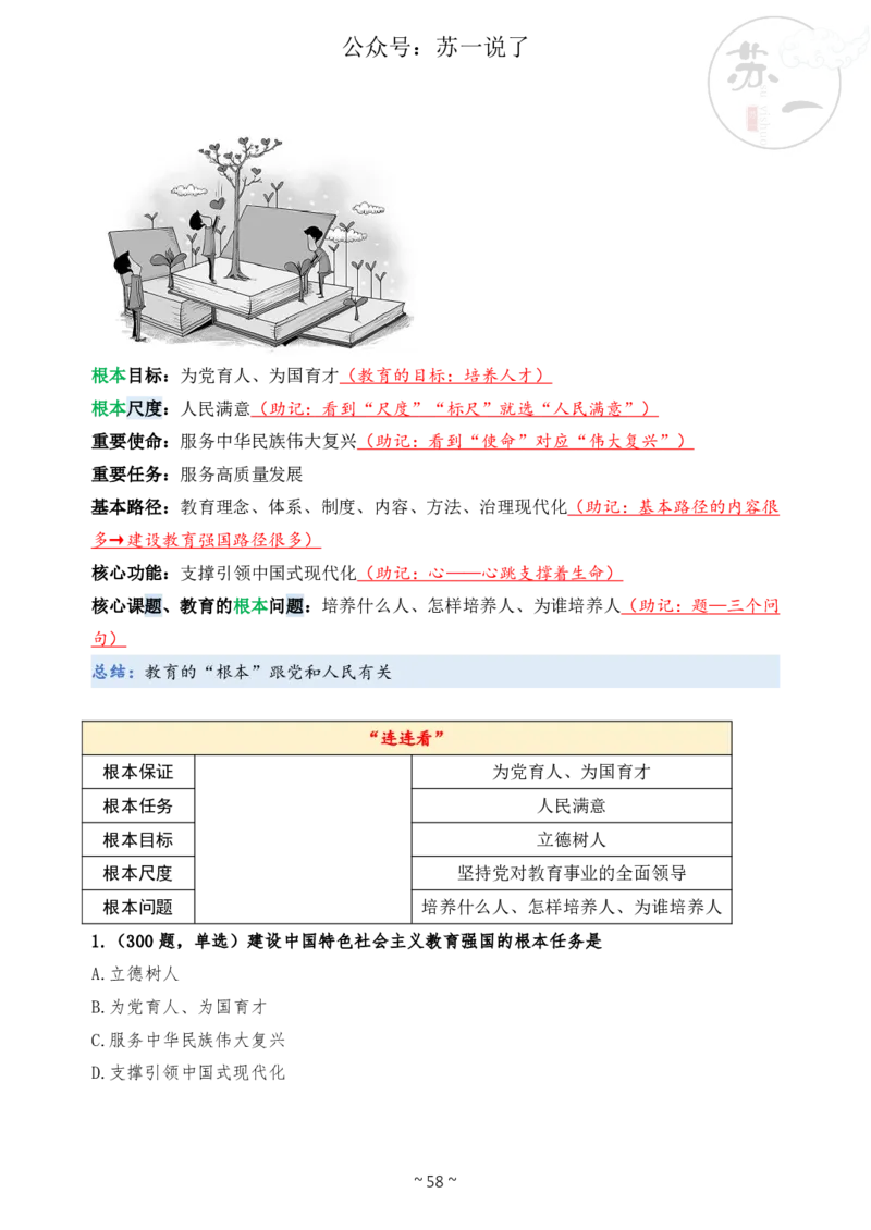 新思想救命课（下篇课件）_2026考公资料_（49）政治理论合集_政治理论合集_2025考研政治_05.苏一_04.救命课程_00.课件资料_冲刺救命课&mdash;&mdash;新思想资料