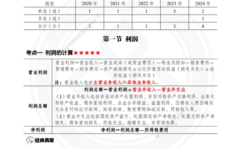 2025年一建《经济》夯实第9~12章_2026年一级建造师_2026年一建经济_2025年一建经济SVIP_02-基础精讲✿高端面授✿深度强化_32-经济《面授精讲直播》蒋仲轩DL_讲义