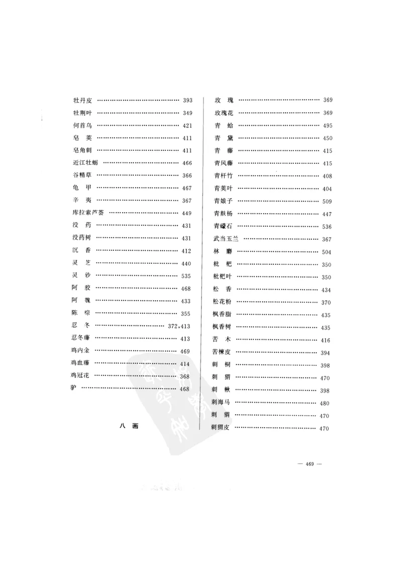 中国本草彩色图鉴（常用中药篇）（下卷）（钱信忠）_绝版书_天涯系列_t涯_绝版古籍电子书合集（13大类）_医书类_中国本草彩色图鉴（常用中药篇）_3册