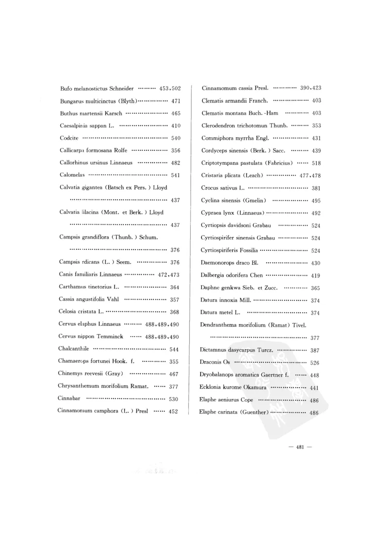 中国本草彩色图鉴（常用中药篇）（下卷）（钱信忠）_绝版书_天涯系列_t涯_绝版古籍电子书合集（13大类）_医书类_中国本草彩色图鉴（常用中药篇）_3册