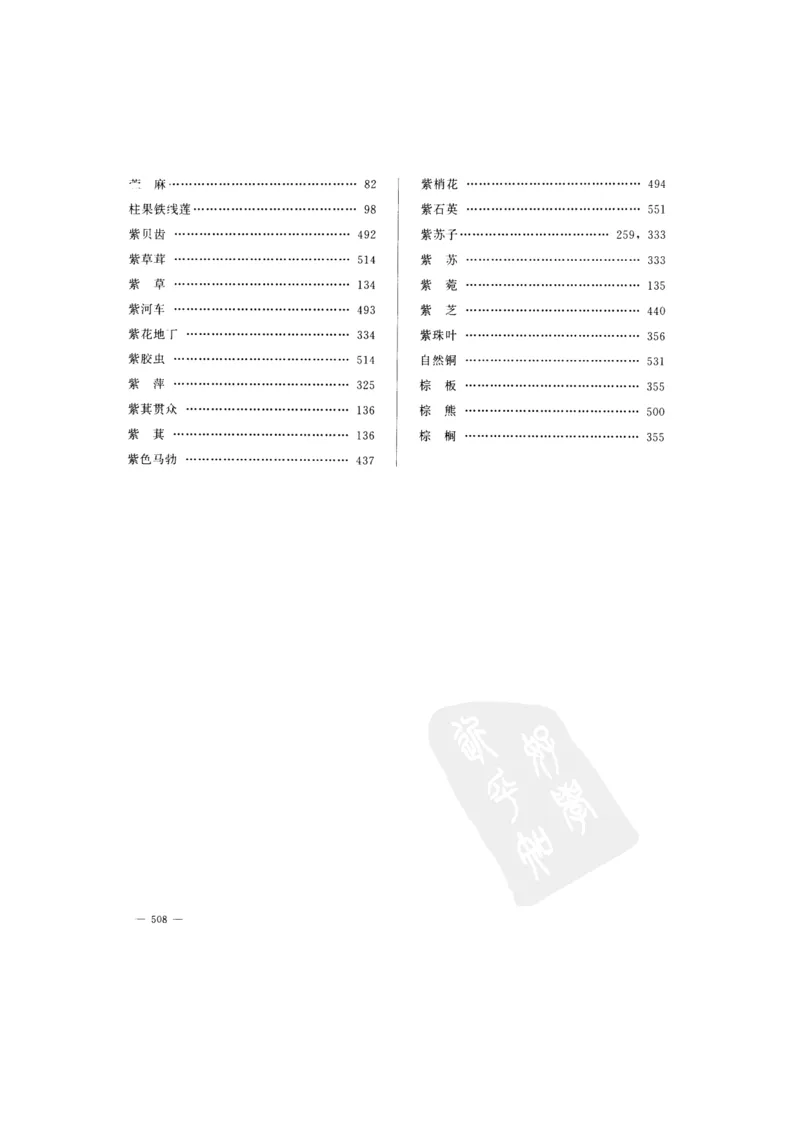 中国本草彩色图鉴（常用中药篇）（下卷）（钱信忠）_绝版书_天涯系列_t涯_绝版古籍电子书合集（13大类）_医书类_中国本草彩色图鉴（常用中药篇）_3册