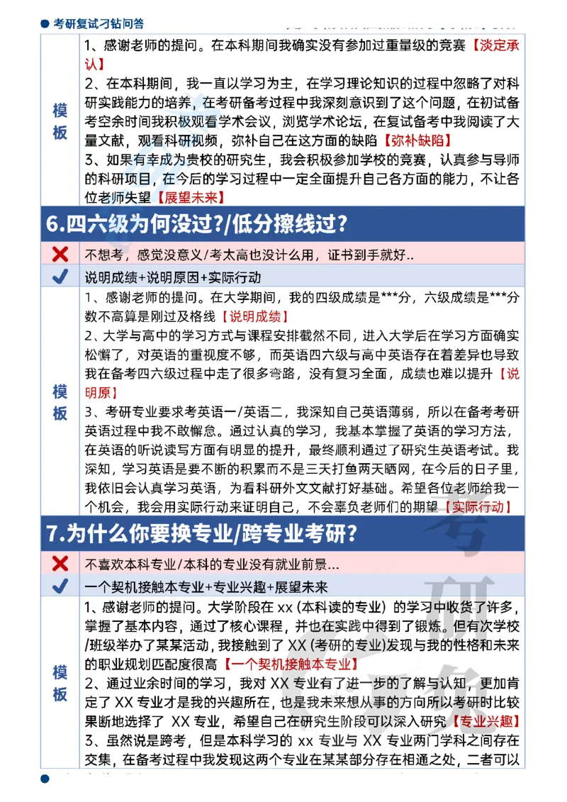 考研复试刁钻的10个问题及回答模版_26考研复试_10考研复试资料25_考研联系导师模板