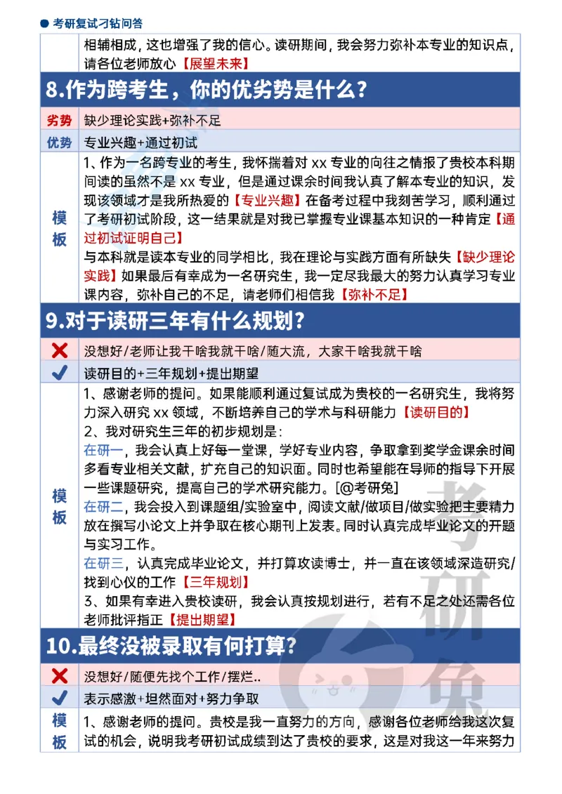 考研复试刁钻的10个问题及回答模版_26考研复试_10考研复试资料25_考研联系导师模板