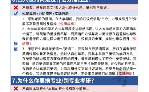 考研复试刁钻的10个问题及回答模版_26考研复试_10考研复试资料25_考研联系导师模板