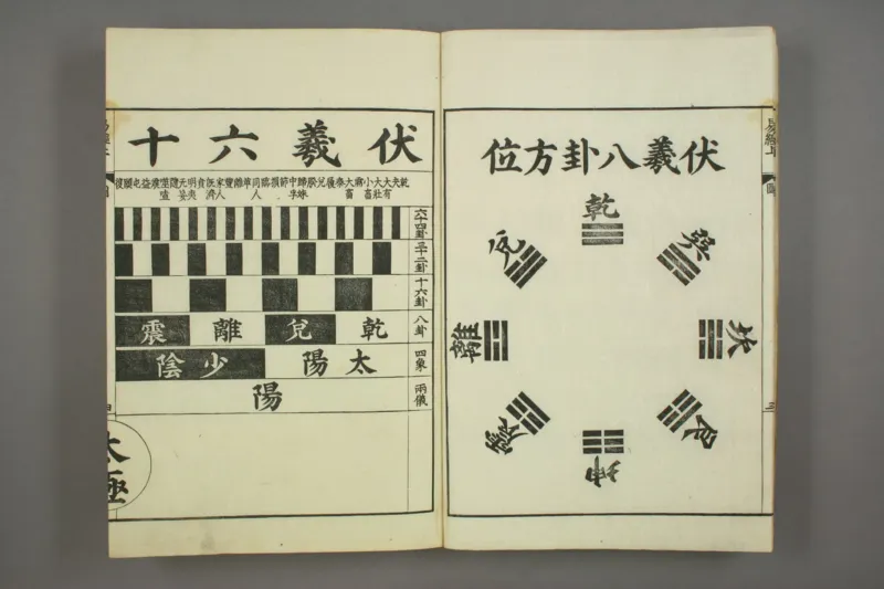 易经.嘉靖31年跋.魁本大字校刊本_绝版书_天涯系列_t涯_绝版古籍电子书合集（13大类）_易经类