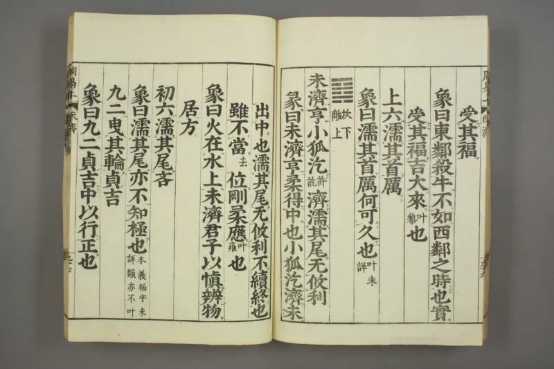 易经.嘉靖31年跋.魁本大字校刊本_绝版书_天涯系列_t涯_绝版古籍电子书合集（13大类）_易经类