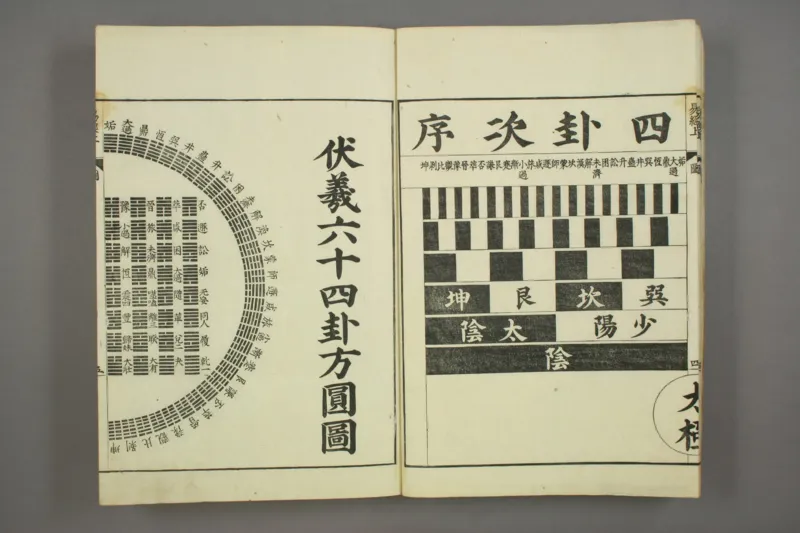 易经.嘉靖31年跋.魁本大字校刊本_绝版书_天涯系列_t涯_绝版古籍电子书合集（13大类）_易经类