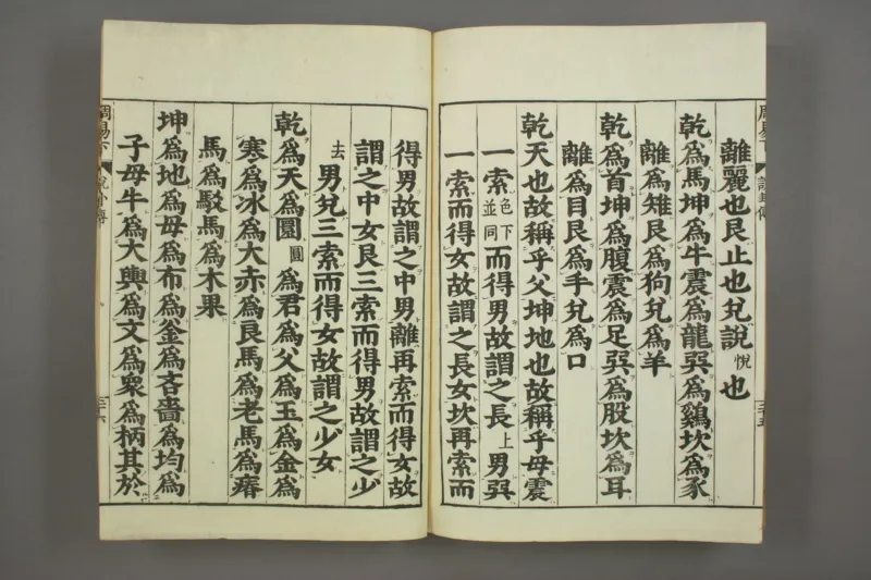 易经.嘉靖31年跋.魁本大字校刊本_绝版书_天涯系列_t涯_绝版古籍电子书合集（13大类）_易经类