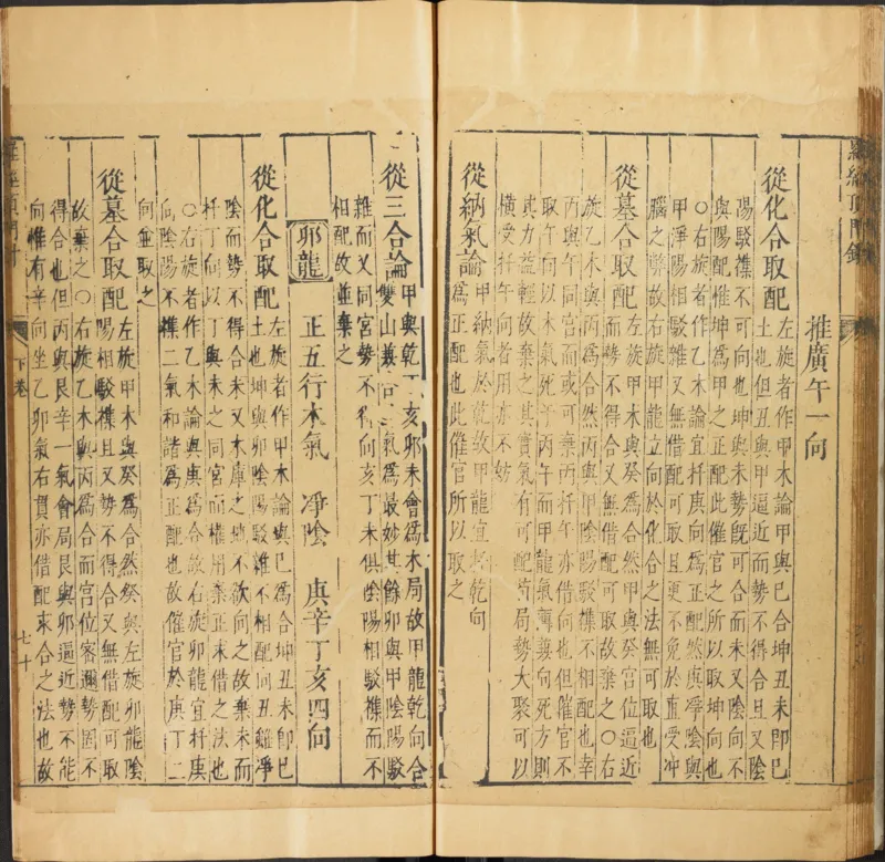 易经.嘉靖31年跋.魁本大字校刊本_绝版书_天涯系列_t涯_绝版古籍电子书合集（13大类）_易经类