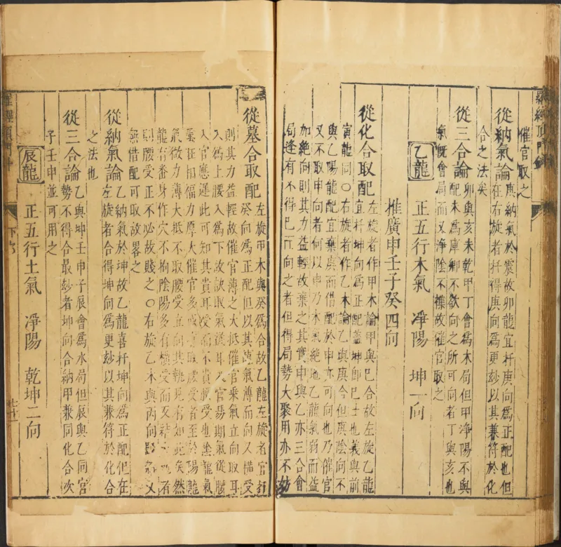 易经.嘉靖31年跋.魁本大字校刊本_绝版书_天涯系列_t涯_绝版古籍电子书合集（13大类）_易经类