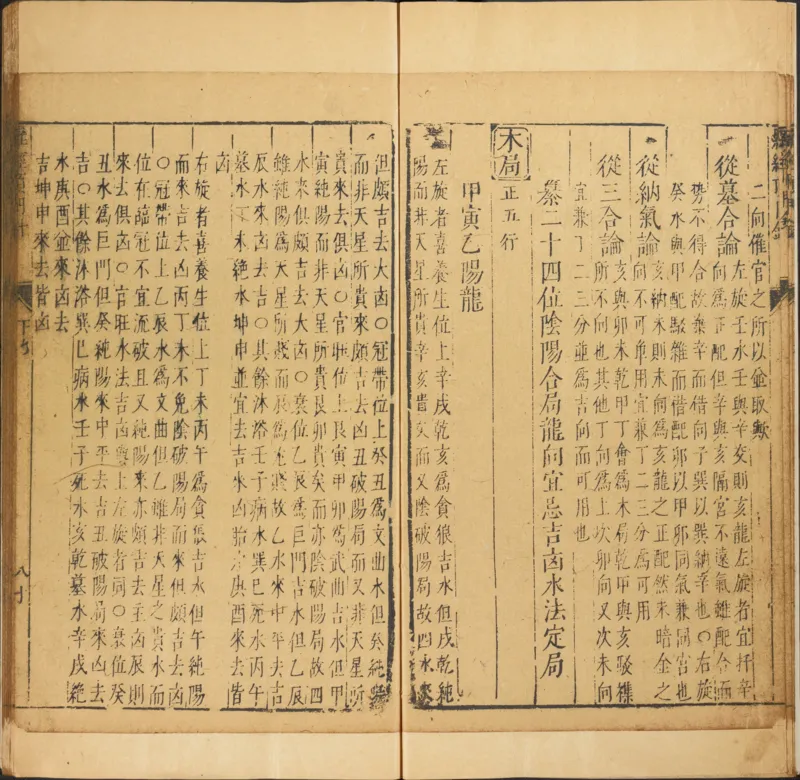 易经.嘉靖31年跋.魁本大字校刊本_绝版书_天涯系列_t涯_绝版古籍电子书合集（13大类）_易经类