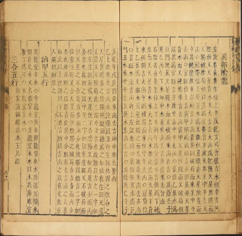 易经.嘉靖31年跋.魁本大字校刊本_绝版书_天涯系列_t涯_绝版古籍电子书合集（13大类）_易经类