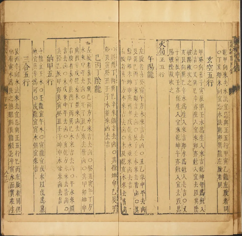 易经.嘉靖31年跋.魁本大字校刊本_绝版书_天涯系列_t涯_绝版古籍电子书合集（13大类）_易经类