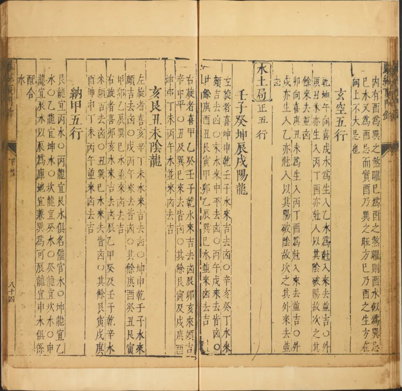 易经.嘉靖31年跋.魁本大字校刊本_绝版书_天涯系列_t涯_绝版古籍电子书合集（13大类）_易经类