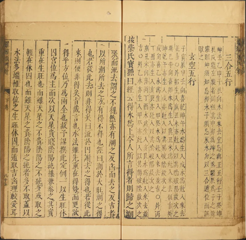 易经.嘉靖31年跋.魁本大字校刊本_绝版书_天涯系列_t涯_绝版古籍电子书合集（13大类）_易经类