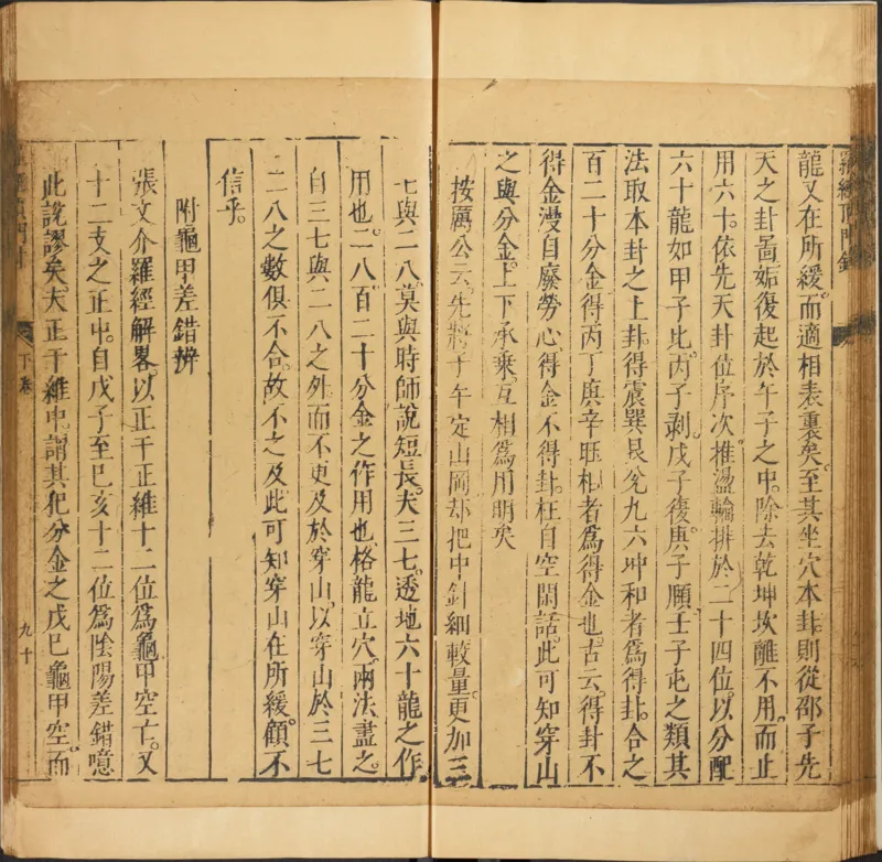 易经.嘉靖31年跋.魁本大字校刊本_绝版书_天涯系列_t涯_绝版古籍电子书合集（13大类）_易经类