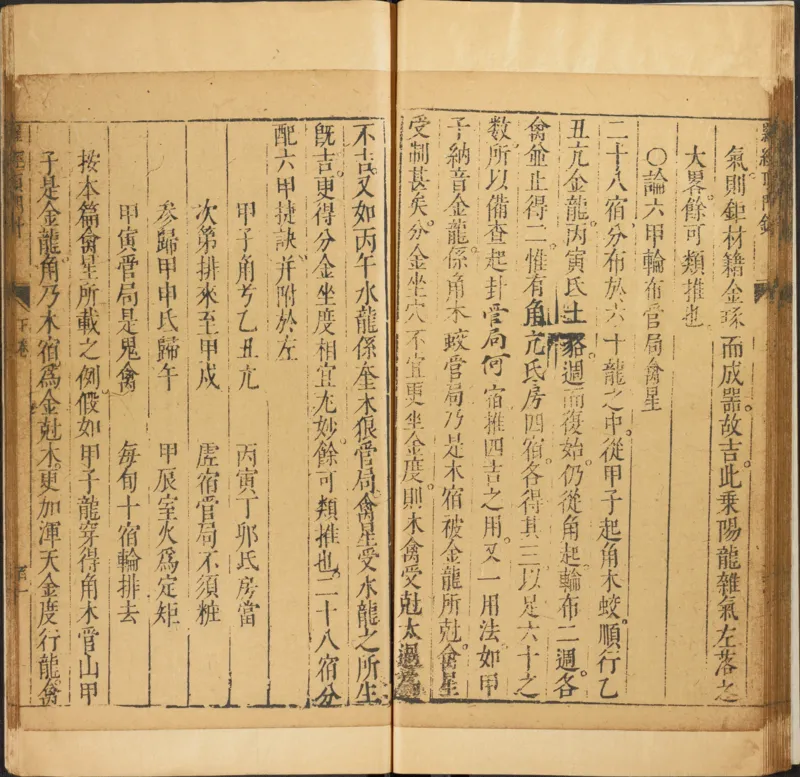 易经.嘉靖31年跋.魁本大字校刊本_绝版书_天涯系列_t涯_绝版古籍电子书合集（13大类）_易经类