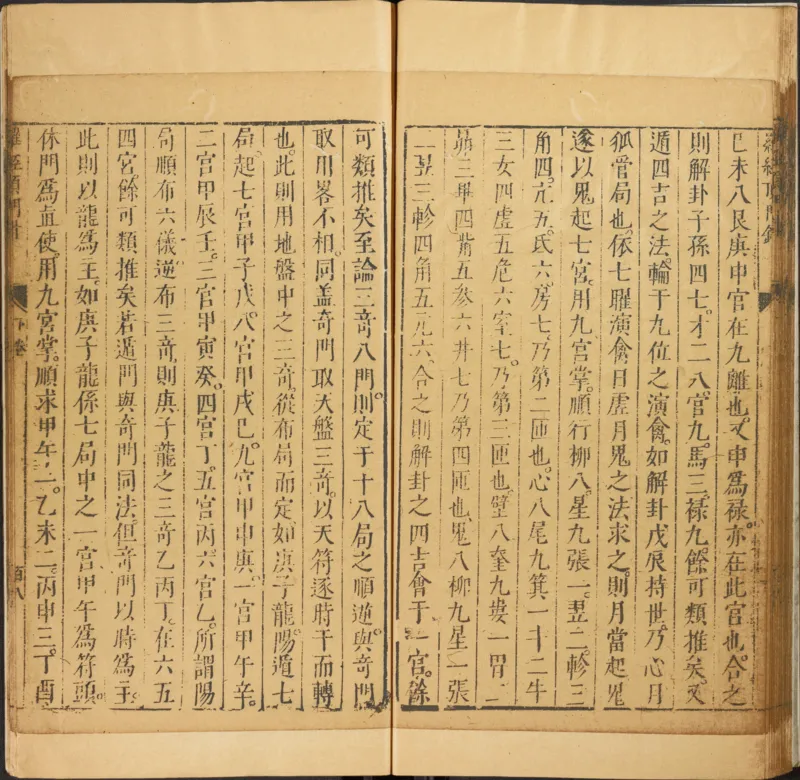 易经.嘉靖31年跋.魁本大字校刊本_绝版书_天涯系列_t涯_绝版古籍电子书合集（13大类）_易经类