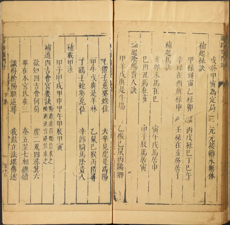 易经.嘉靖31年跋.魁本大字校刊本_绝版书_天涯系列_t涯_绝版古籍电子书合集（13大类）_易经类