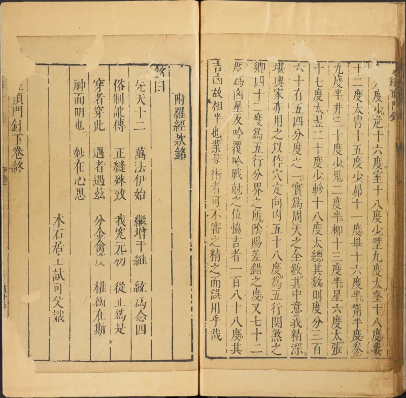 易经.嘉靖31年跋.魁本大字校刊本_绝版书_天涯系列_t涯_绝版古籍电子书合集（13大类）_易经类