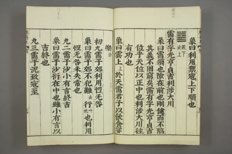 易经.嘉靖31年跋.魁本大字校刊本_绝版书_天涯系列_t涯_绝版古籍电子书合集（13大类）_易经类