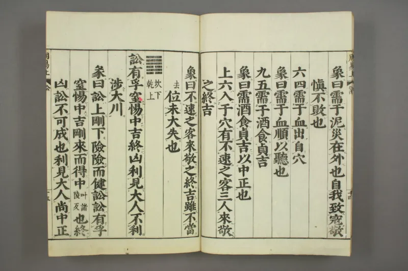 易经.嘉靖31年跋.魁本大字校刊本_绝版书_天涯系列_t涯_绝版古籍电子书合集（13大类）_易经类