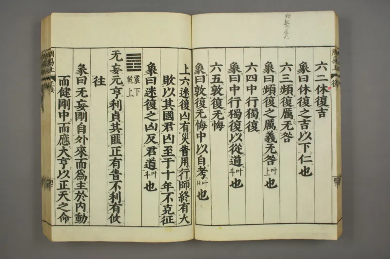 易经.嘉靖31年跋.魁本大字校刊本_绝版书_天涯系列_t涯_绝版古籍电子书合集（13大类）_易经类