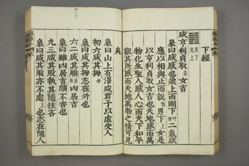 易经.嘉靖31年跋.魁本大字校刊本_绝版书_天涯系列_t涯_绝版古籍电子书合集（13大类）_易经类