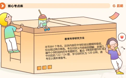 ppt_3_教资_大圣26上蒙题技巧通用网课（中小幼）_CG26上教资笔试小学_0226上小学-教育知识与能力（更新中）_01单选核心考点库+单选秒题500练_讲义