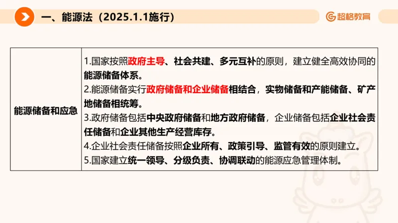 新法PPT_2026考公资料_超格合集_公考-理论班2026超格行测申论（六合一）理论实战班_政治理论&常识理论实战班璐璐&超哥_常识判断_课件