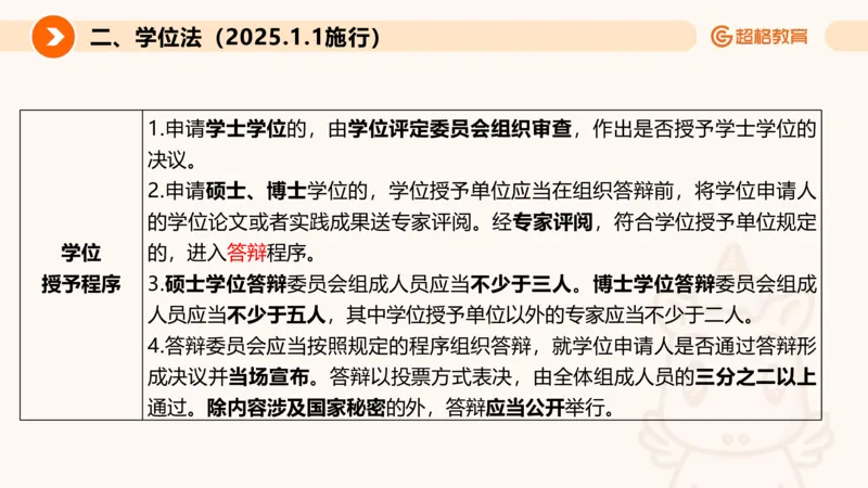 新法PPT_2026考公资料_超格合集_公考-理论班2026超格行测申论（六合一）理论实战班_政治理论&常识理论实战班璐璐&超哥_常识判断_课件