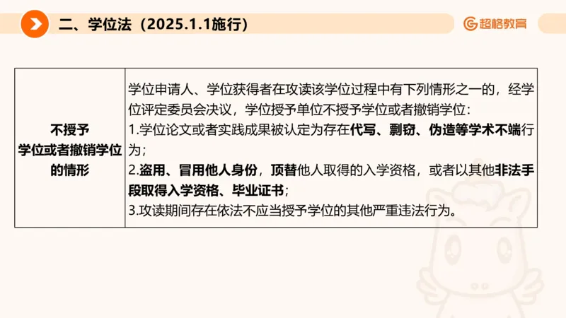 新法PPT_2026考公资料_超格合集_公考-理论班2026超格行测申论（六合一）理论实战班_政治理论&常识理论实战班璐璐&超哥_常识判断_课件