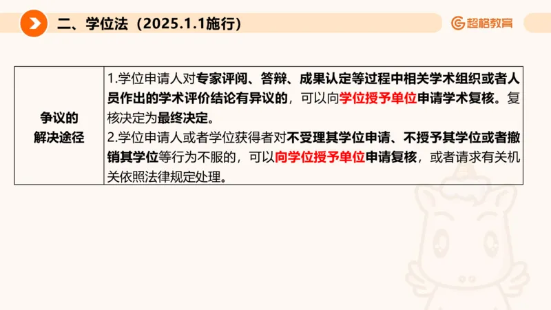 新法PPT_2026考公资料_超格合集_公考-理论班2026超格行测申论（六合一）理论实战班_政治理论&常识理论实战班璐璐&超哥_常识判断_课件