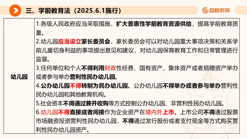 新法PPT_2026考公资料_超格合集_公考-理论班2026超格行测申论（六合一）理论实战班_政治理论&常识理论实战班璐璐&超哥_常识判断_课件
